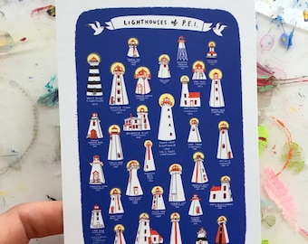 Set of 5 PEI Lighthouses 4"X6" Postcards