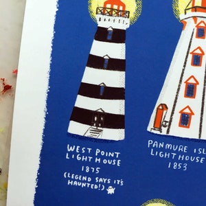 Lighthouses of PEI Poster 12x18 image 3