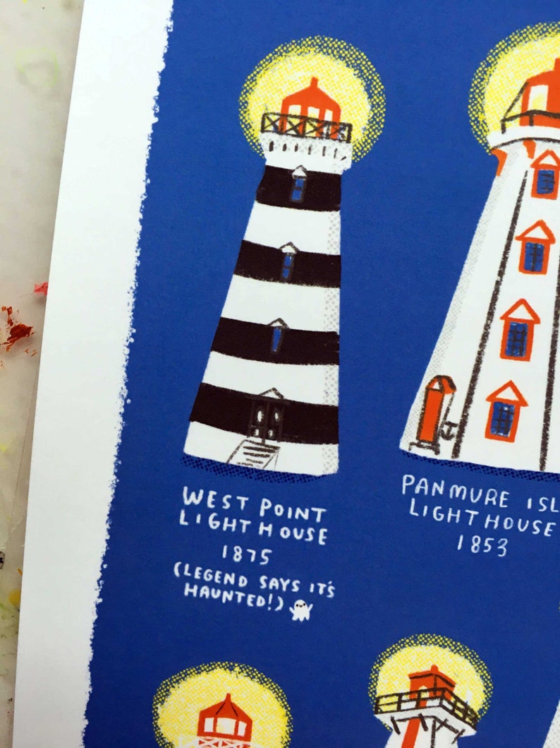 Lighthouses of PEI Poster 12x18 image 3