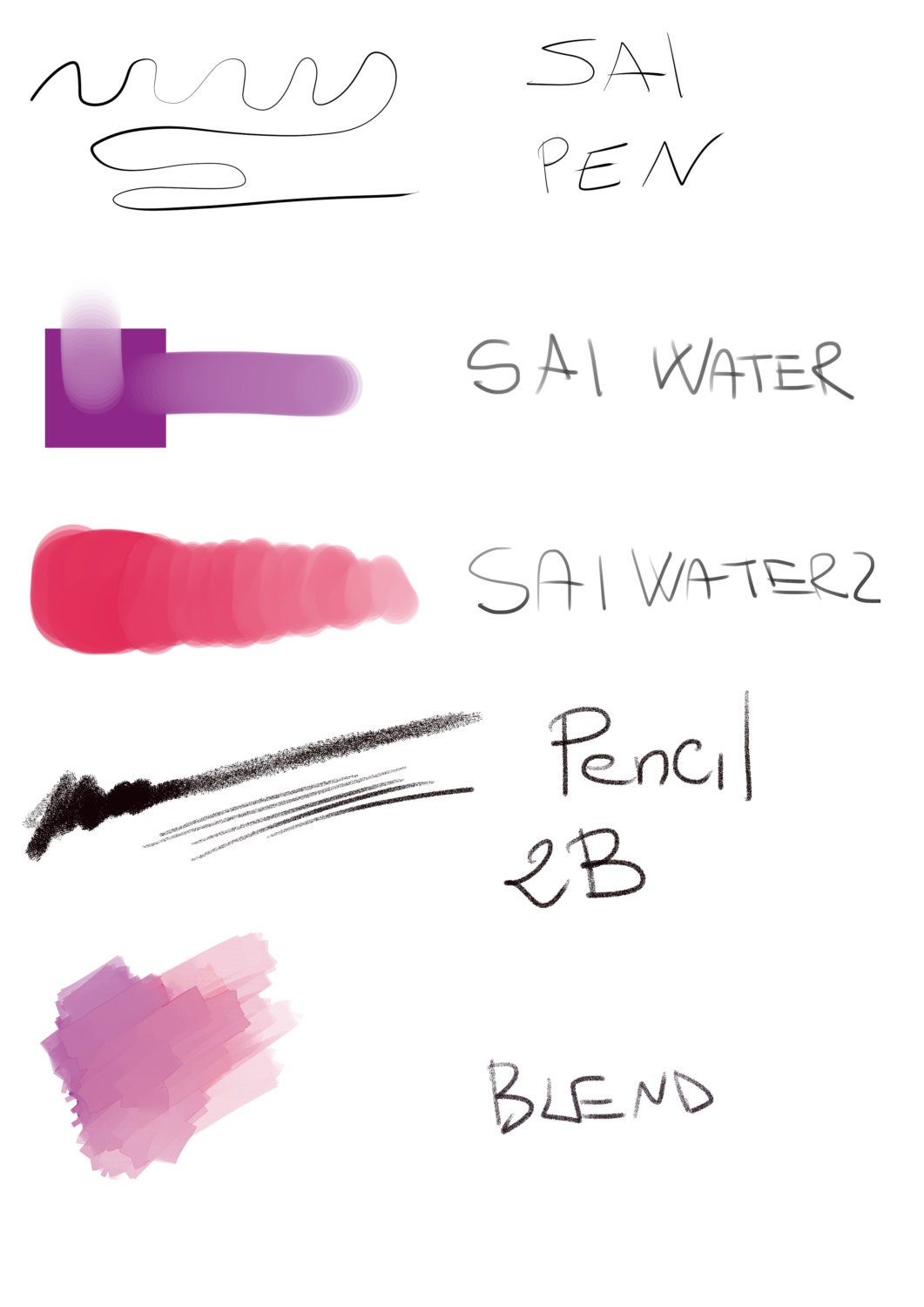 SAI Brushes for Manga Studio 5/clip Studio Paint Blender - Etsy SAI Brushes for Manga Studio 5/clip Studio Paint Blender - Etsy