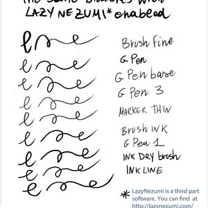 May include: A handwritten list of brush names and their corresponding brush strokes. The list includes "Brush fine", "G Pen", "G Pen base", "G Pen 3", "MARKER THIN", "Brush WK", "G Pen 1", "INK Dry brush", and "INK LINE". The text "LAZY NE ZUMI*enabled" is at the top of the list. The text "LazyNezumi is a third part software. You can find at http://lazynezumi.com/" is at the bottom of the list.