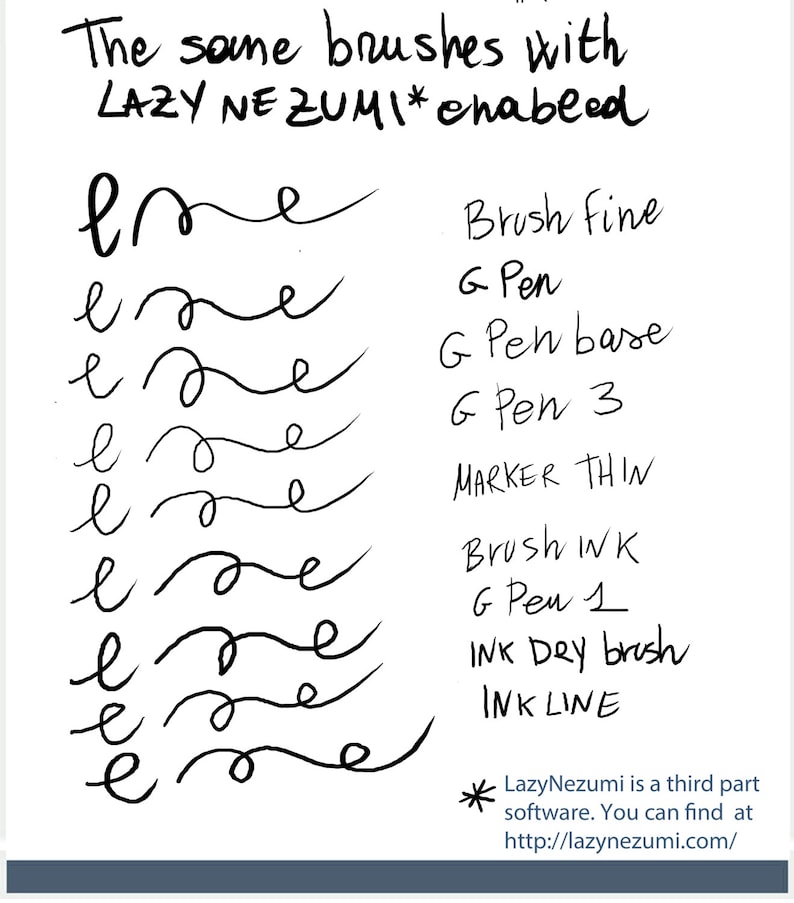 May include: A handwritten list of brush names and their corresponding brush strokes. The list includes "Brush fine", "G Pen", "G Pen base", "G Pen 3", "MARKER THIN", "Brush WK", "G Pen 1", "INK Dry brush", and "INK LINE". The text "LAZY NE ZUMI*enabled" is at the top of the list. The text "LazyNezumi is a third part software. You can find at http://lazynezumi.com/" is at the bottom of the list.
