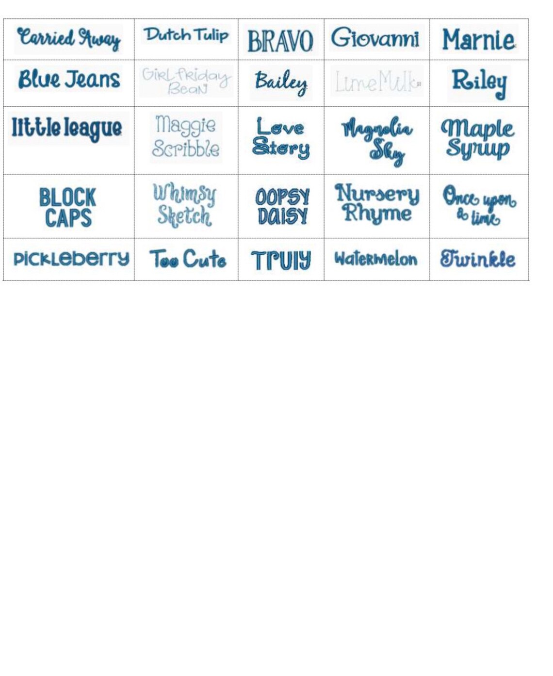 Baby Girl Bodysuit Set Baby Girl Airplane Set Baby Clothes Etsy