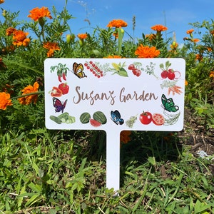 Colecciones con "Personalice la estaca de aluminio para jardín