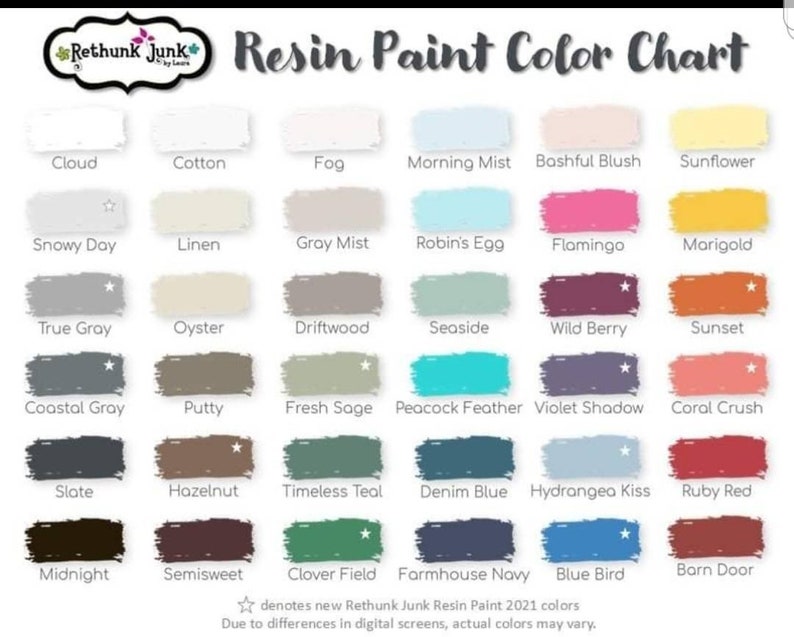 Front Door Makeover Kit Rethunk Junk Resin Paint Etsy