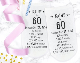 Personalized Birthday Socks: Custom Name & Date, Fun Gift