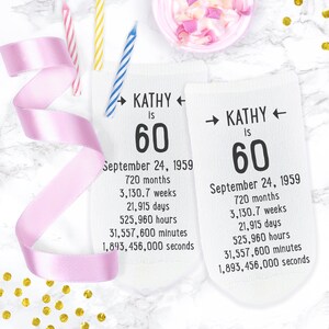 Personalized Happy Birthday No Show Socks for a Fun Birthday Gift for Him or Her, Add a Name and Date to these Birthday Designs