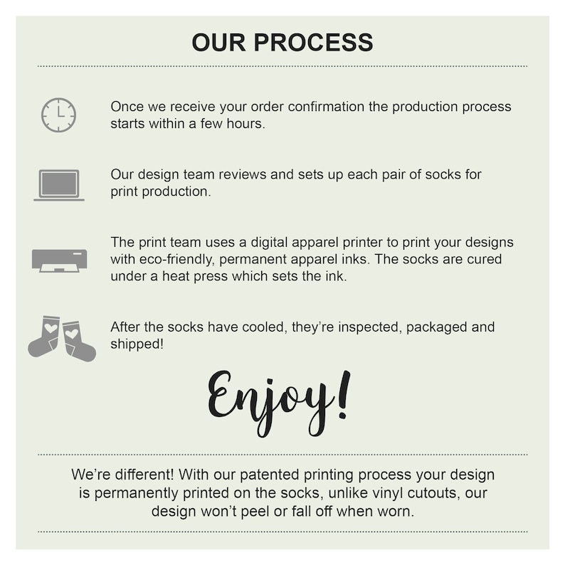 May include: A graphic illustration of the steps involved in the production process for custom socks. The steps include receiving an order, designing the socks, printing the socks, and shipping the socks. The text "Our Process" is at the top of the image. The text "Enjoy!" is in the middle of the image. The text "We're different! With our patented printing process your design is permanently printed on the socks, unlike vinyl cutouts, our design won't peel or fall off when worn." is at the bottom of the image.