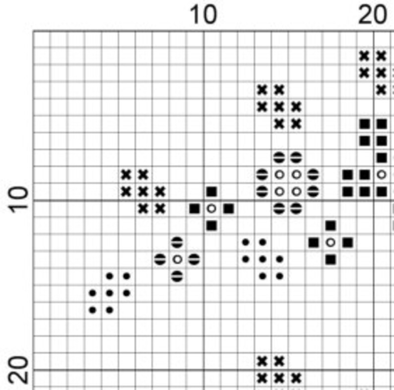 Cross Stitch Pattern Who Farted Rude Cheeky Original Cross Stitch PDF