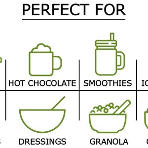 May include: A graphic with green line drawings of food and drink items, including tea, latte, hot chocolate, smoothies, ice cream, and desserts. Below are images of baking, pancakes, dressings, granola, oatmeal, and pudding. The text "PERFECT FOR" is at the top.