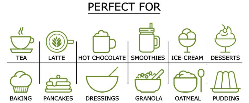 May include: A graphic with green line drawings of food and drink items, including tea, latte, hot chocolate, smoothies, ice cream, and desserts. Below are images of baking, pancakes, dressings, granola, oatmeal, and pudding. The text "PERFECT FOR" is at the top.