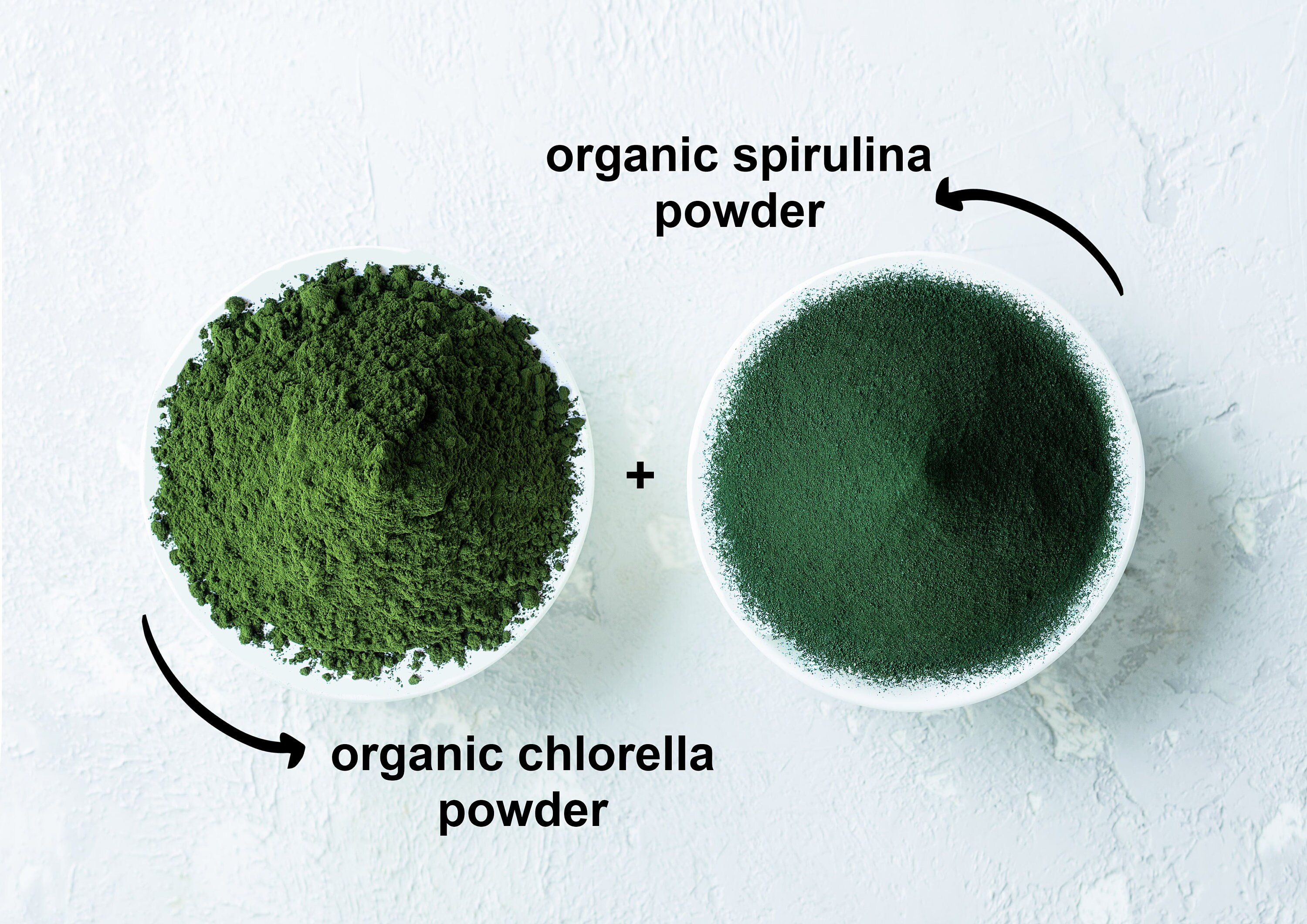 Organic Spirulina and Chlorella 