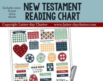 New Testament Reading Chart