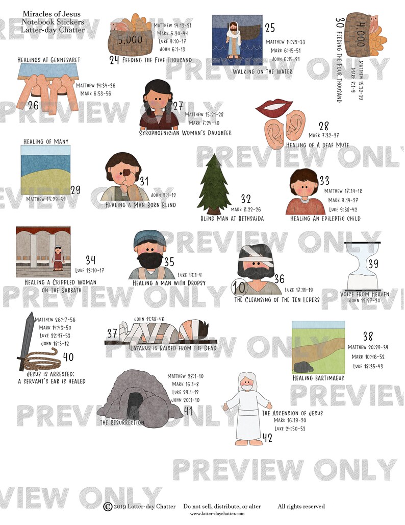 May include: A set of colorful illustrated stickers depicting miracles of Jesus from the New Testament. Each sticker features a number, a title, and a scripture reference. The stickers are perfect for use in journals, planners, or as visual aids for teaching.