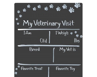 Cohas Vet Visit Milestone Board with Custom Text, Paw Print Theme, Professional Chalkboard Surface | Three Sizes and Optional Chalk Markers