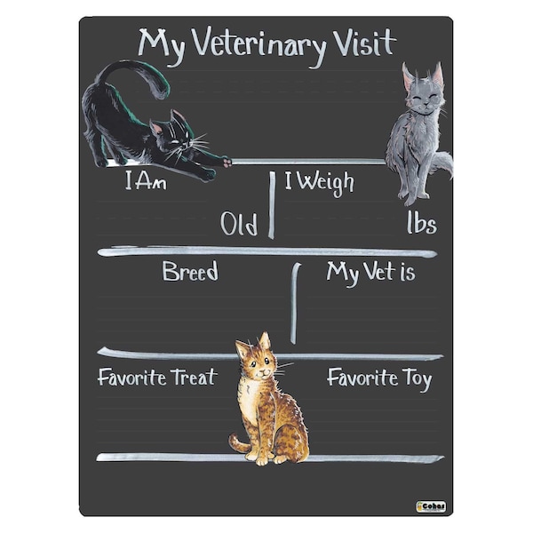 Cohas Vet Visit Milestone Board with Custom Text, Cat Theme, Professional Chalkboard Surface | Three Sizes and Optional Chalk Markers