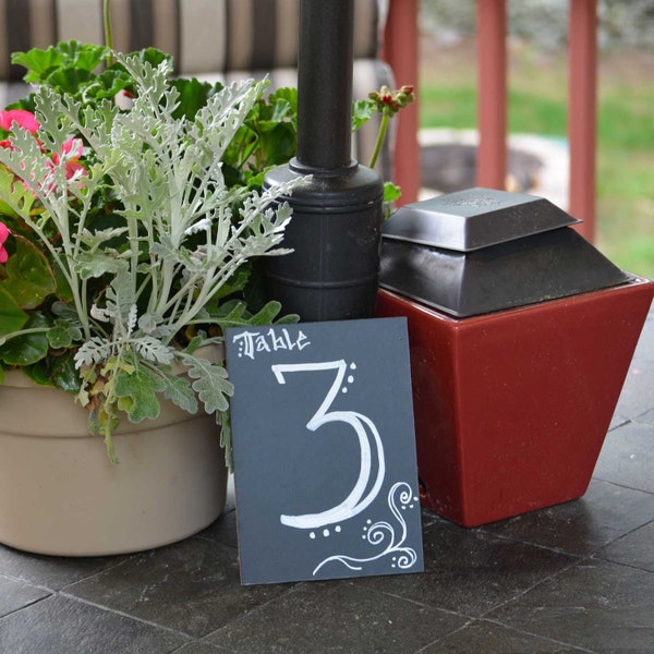 Cohas Eco Unframed Black Chalkboards | Select from 12 Sizes and 4 Liquid Chalk Marker Types