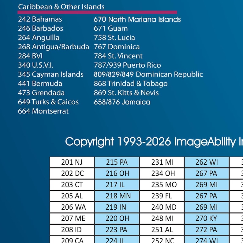 North America Laminated Gloss Full Color Time Zone Area Code Map ...