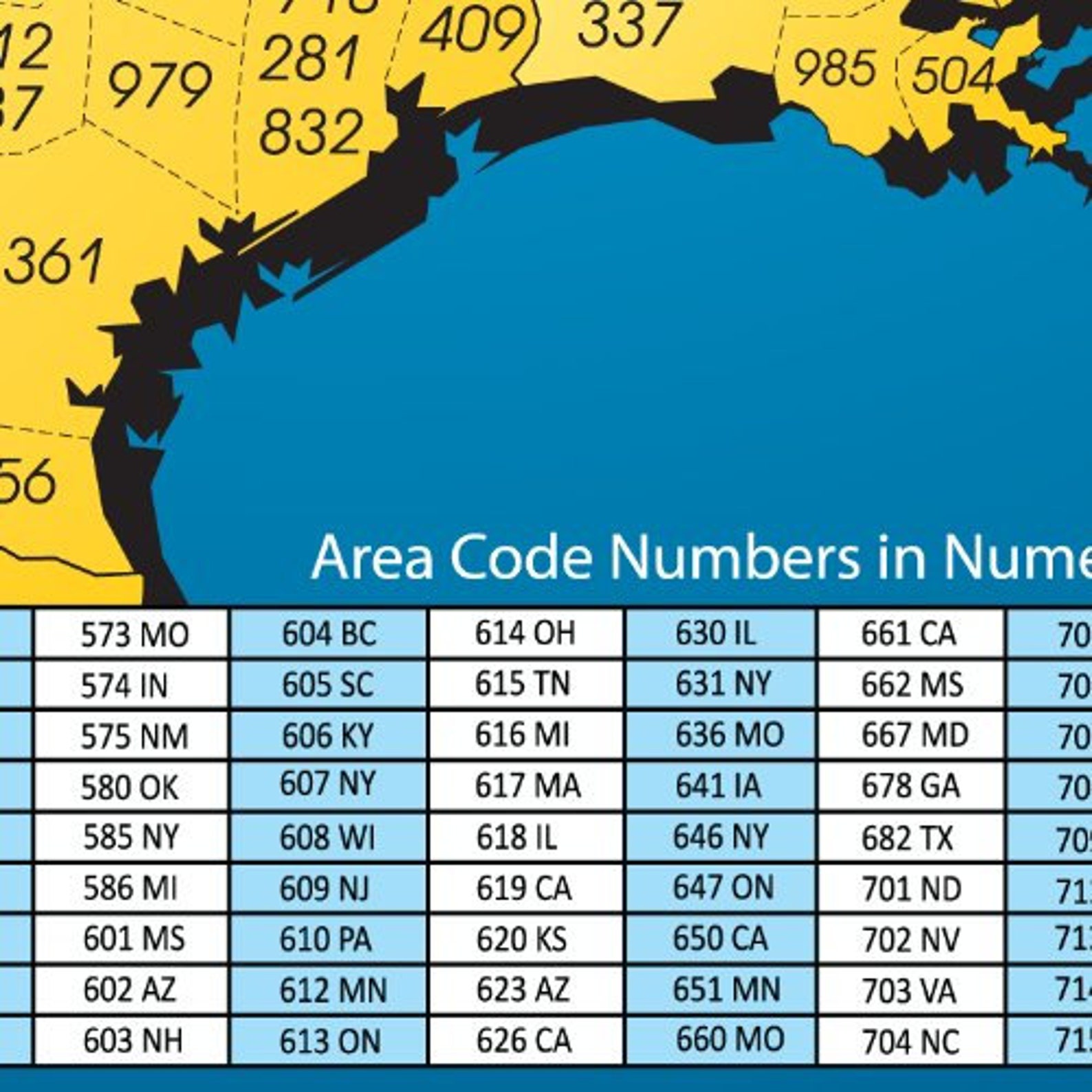 573 area code time zone