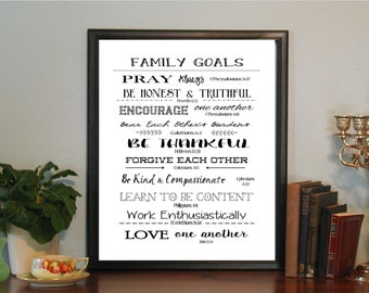 Family Rules Scripture Printable Family Goals PDF Print Christian
