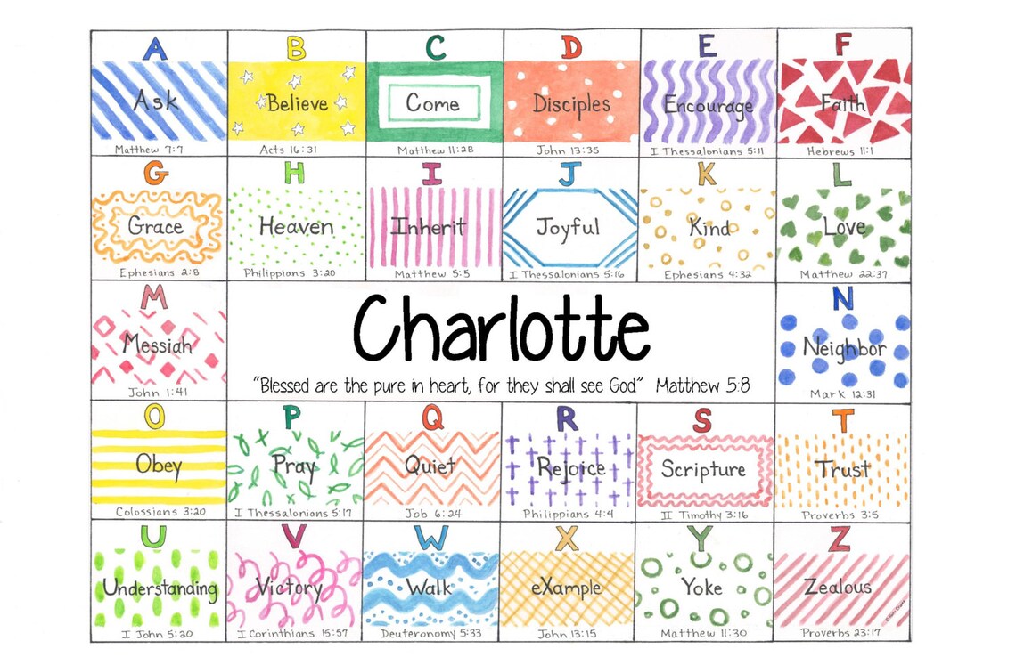Personalized Scripture ABC Placemat Painted Laminated Children - Etsy