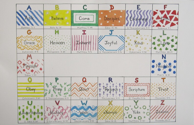 Personalized Scripture ABC Placemat Painted Laminated Children - Etsy