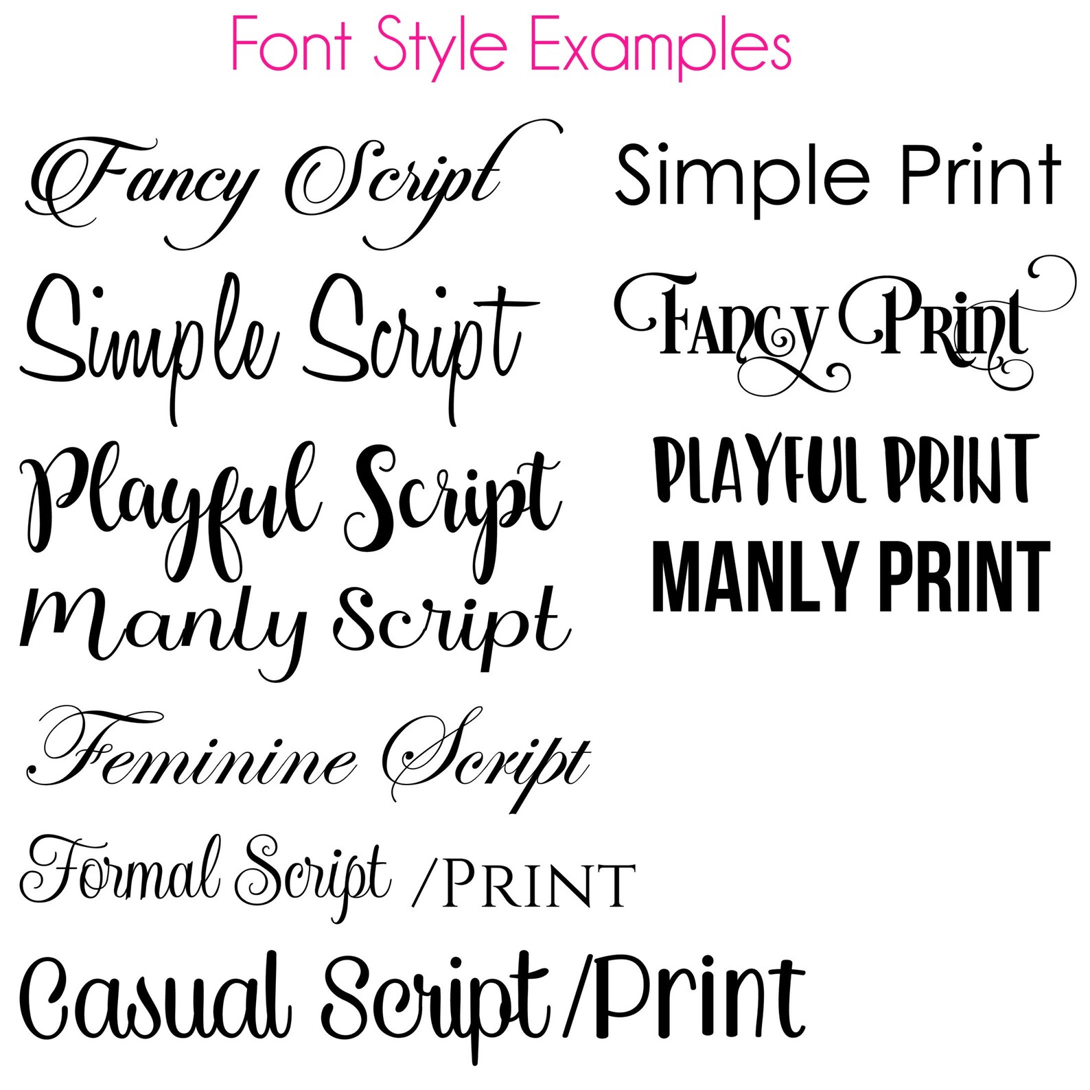 Custom Shaped Countertop Dry Erase Sign With Stand Etsy