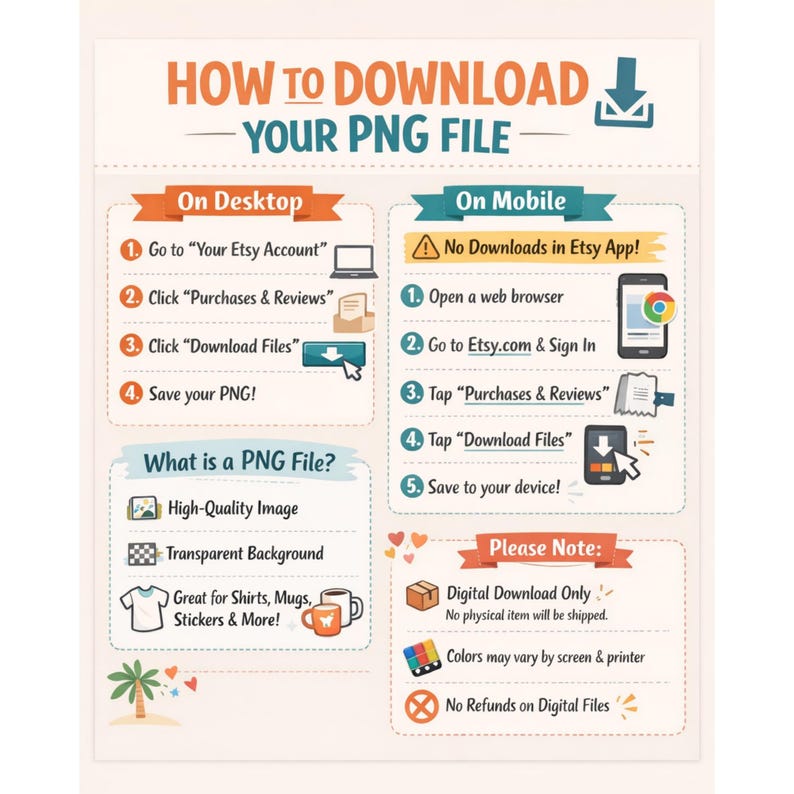Może przedstawiać: Beżowa infografika z instrukcjami, jak pobrać plik PNG z Etsy, zar&oacute;wno na komputerze stacjonarnym, jak i na urządzeniu mobilnym. Grafika zawiera ikony i tekst wyjaśniający proces, wraz z uwagami dotyczącymi pobierania cyfrowego.