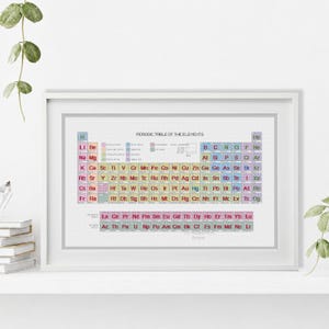 Het periodiek systeem Blackwork & Cross Stitch Chart van Peppermint Purple