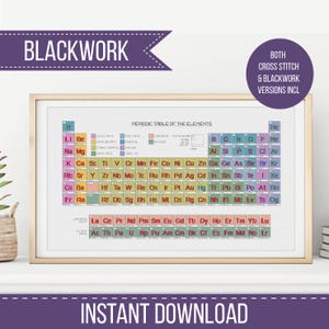 Op de afbeelding: Een ingelijste print van het periodiek systeem der elementen, in een goudkleurige lijst. De kleurrijke print toont elementsymbolen en -namen. De woorden "BLACKWORK" en "INSTANT DOWNLOAD" zijn ook zichtbaar.