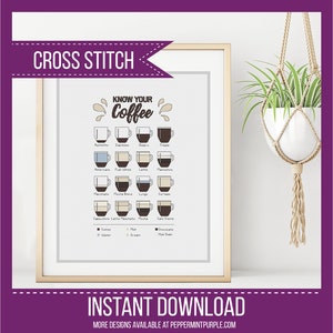 Coffee Cross Stitch Chart Instant PDF - Know Your Coffee - cross stitch Chart by Peppermint Purple