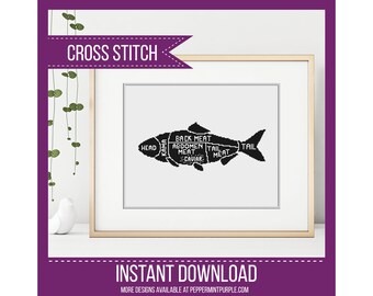 Fish Meat Cuts Cross Stitch Pattern Chart, Kitchen Cross Stitch Pattern -  counted cross stitch Chart by Peppermint Purple