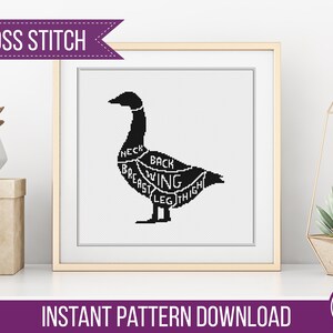 Goat Meat Cuts Cross Stitch Pattern Chart Kitchen Cross | Etsy México