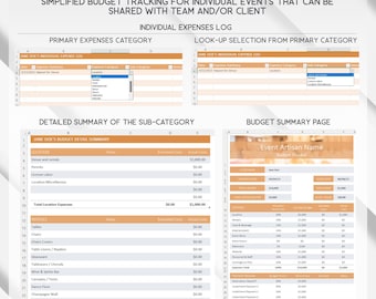 Simple Event Planning Excel Budget Tracker, Event Discovery Form, 1 Hr Customization, Zoom How-To | Big Picture Summary Macro Micro Expenses