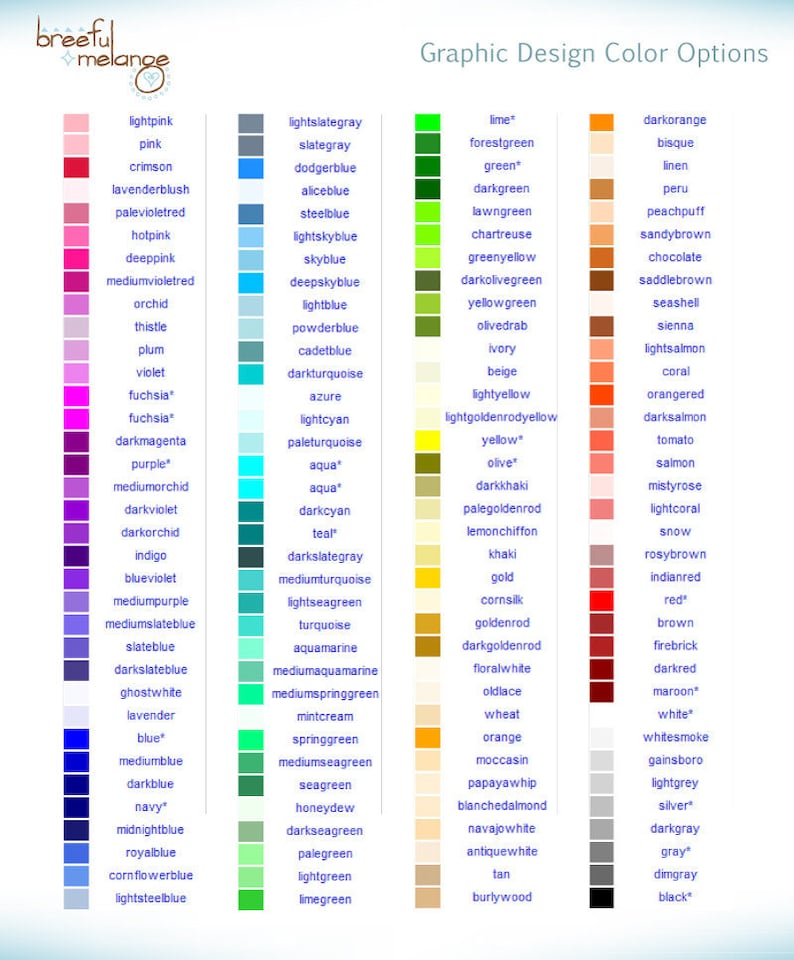 Art Deco Regal Birthday Step and Repeat Event Banner Great - Etsy