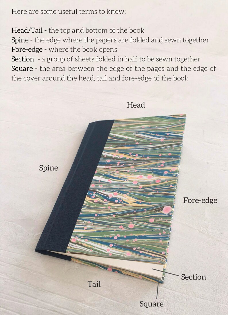 Easy Bookbinding Tutorial DIY Craft Introduction to Etsy