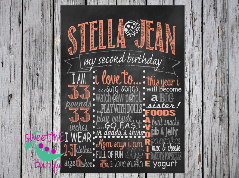 Personalized Chalkboard 2nd Birthday print DIGITAL IMAGE Etsy
