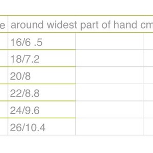 K&ouml;nnte beinhalten: Eine Tabelle mit den Gr&ouml;&szlig;en von Handschuhen in Zoll und Zentimetern. Die Tabelle listet die Gr&ouml;&szlig;en XS, S, M, L, XL und XXL mit den entsprechenden Ma&szlig;en in Zoll und Zentimetern auf.