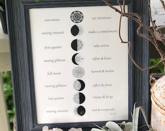 Impresión artística de mandala de fases lunares / Ciclo lunar celestial (descarga digital)