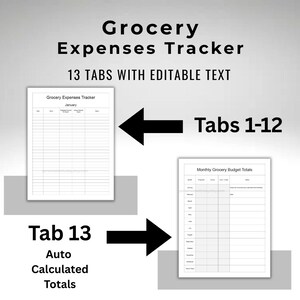 Monthly Grocery Budget Tracker With Monthly and Yearly Totals Sheet - Editable Food Spending Log - Auto Calculated Google Sheets Template