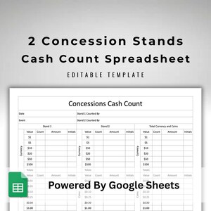 Pode incluir: Um modelo de folha de cálculo intitulado "2 Concession Stands Cash Count Spreadsheet". O documento foi concebido para o acompanhamento das contagens de dinheiro, com secções para duas bancas e um resumo da moeda total. O modelo é editável e é alimentado pelo Google Sheets.