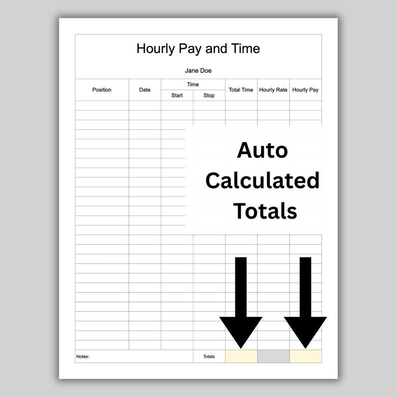 Hourly Pay & Time Tracker - Google Sheets Labor Cost Calculator ...