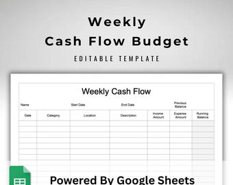 Simple Home Budget Ledger Household Money In and Out Income and Expenses Tracker Google Sheets Editable Spreadsheet Template US Letter Size