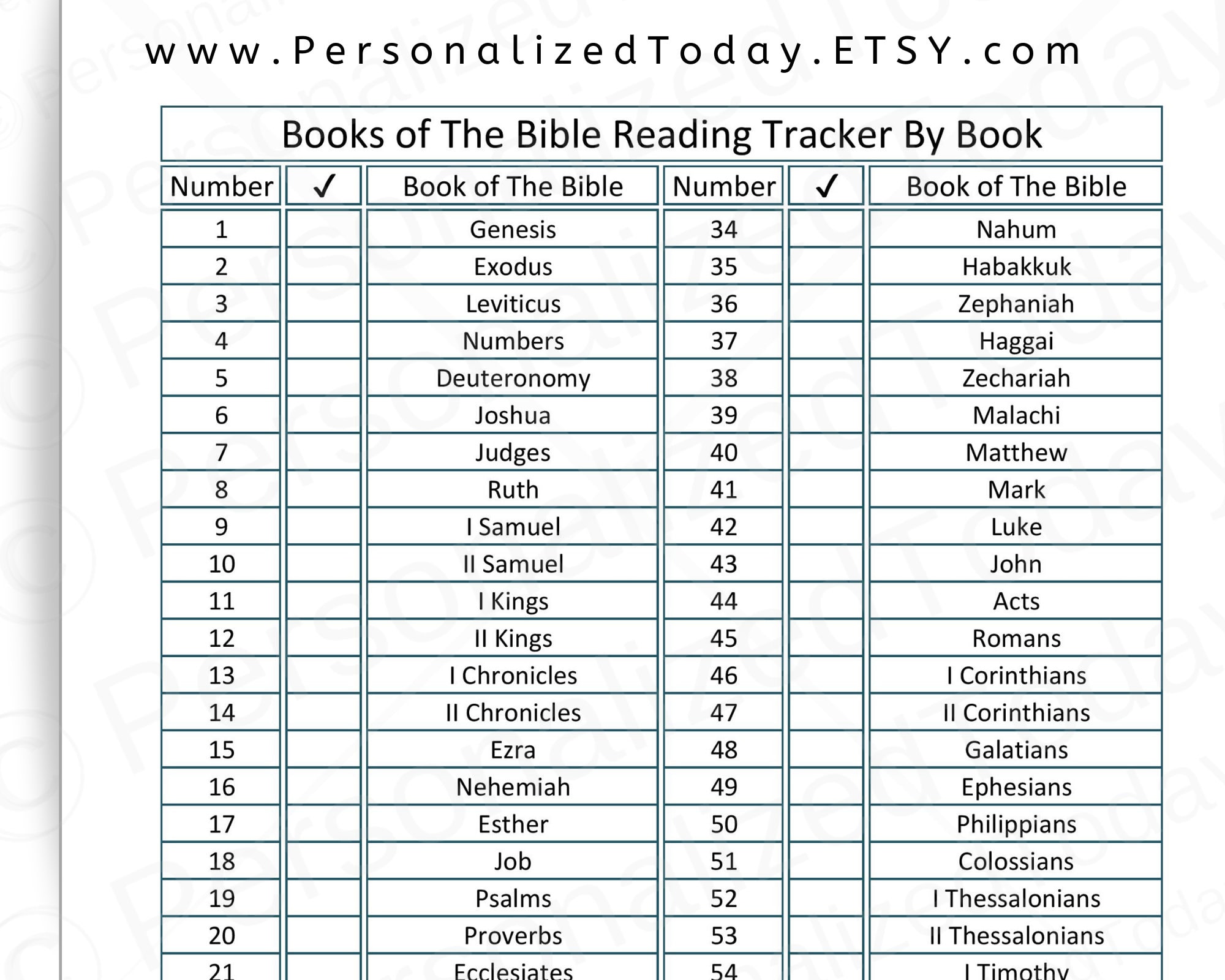 Printable Books of the Bible Reading Tracker Checklist for All - Etsy ...