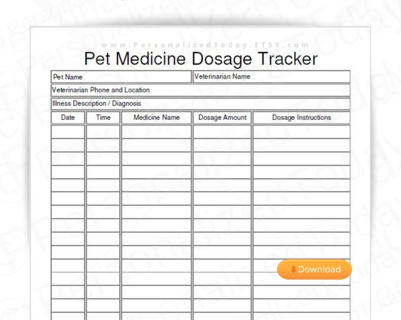 Pet Medicine Dosage Tracker Fillable Editable and Printable | Etsy