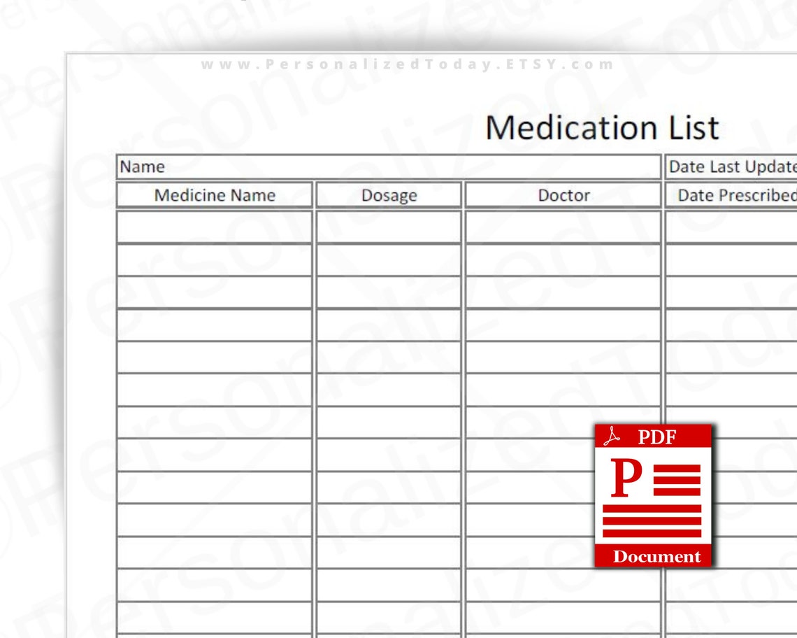 Medication List Fillable Editable and Print and Write PDF | Etsy