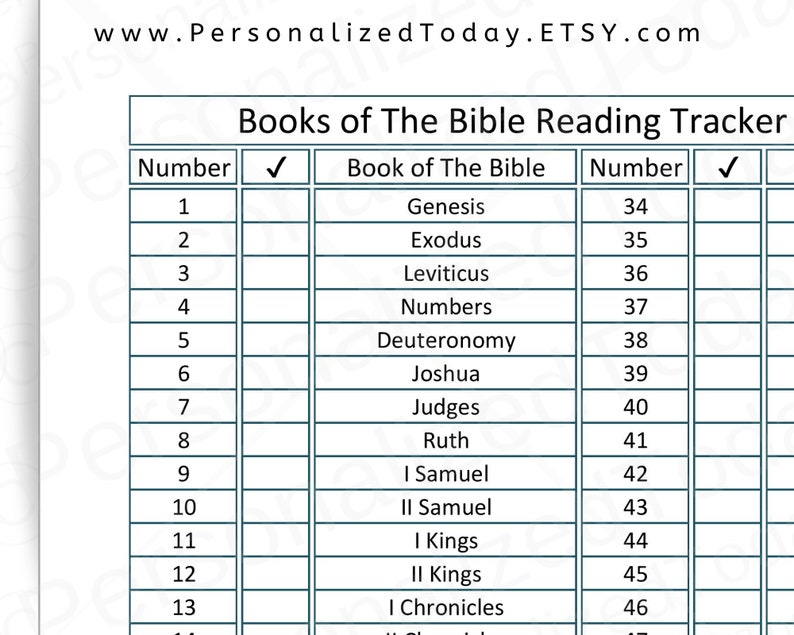 Printable Books of the Bible Reading Tracker Checklist for All 66 Books
