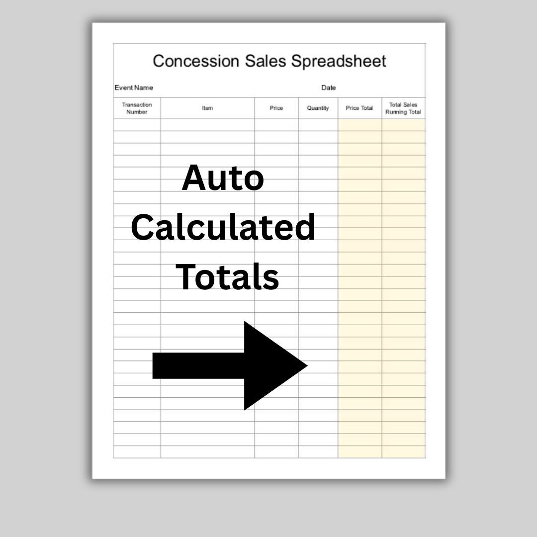 Concession Sales Tracker Google Sheets Template – Snack Bar / Stand ...