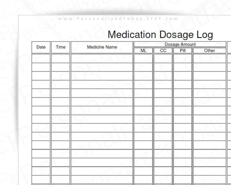 Medication Dosage Log Fillable Editable and Print and Write | Etsy