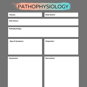 May include: A printable worksheet with the title "Pathophysiology" in pink and blue text. The worksheet is divided into sections for disease, risk factors, pathophysiology, body system, signs and symptoms, diagnostics, assessment, interventions, and patient teaching.